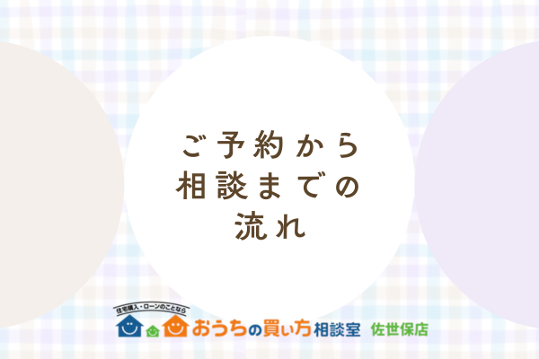 ご予約からご相談の流れ